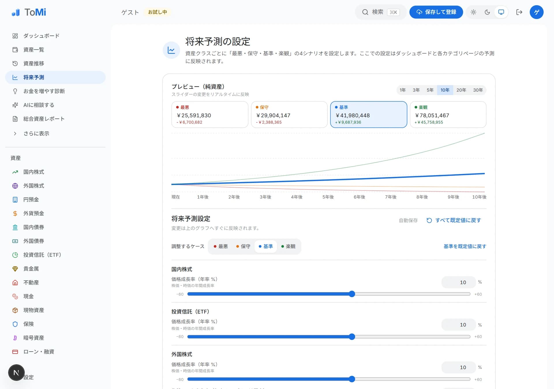 将来予測の設定画面。最悪・保守・基準・楽観の4シナリオの金額とグラフが上に出て、その下で資産クラスごとの成長率をスライダーで変えられる